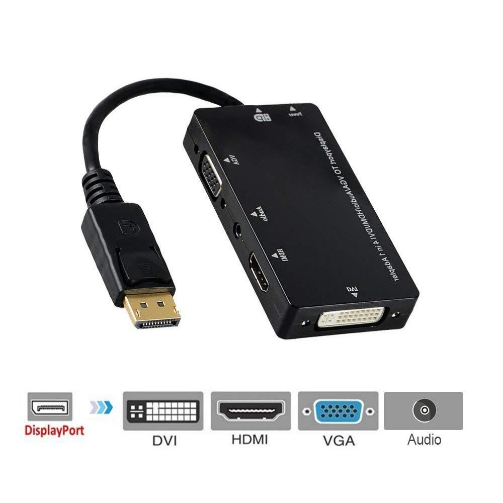 Adaptador micro HDMI macho a HDMI hembra – NISUTA – Ap Tecnologia