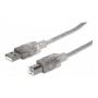 Cable Para Impresora Mallado Usb 2.0 Noga 2mts