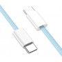 Cable Usb-C a Usb-C Mallado Celeste Simil Iphone Macbook 1mt