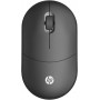 Mouse Inalambrico 2.4GHz + Bluetooth HP Hewlett Packard TLM-1