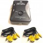 KVM MANUAL SWITCH USB PURESONIC GC-60KL 2 PC TECLADO + MOUSE